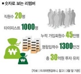 명함앱 리멤버 드라마를 쓰다