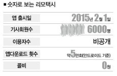 이동경로 공유, 여성에게 딱