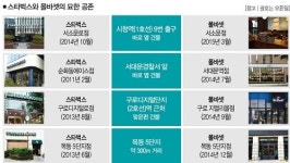 다윗-골리앗 싸움 도전인가 도발인가