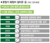 얕은꾀 부렸다면 이디야는 없었다