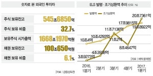든자리는 몰라도 난자리는 안다더니…