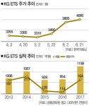 [生生 스몰캡] 원전 그 이후의 시대를 준비했다
