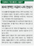 탤런트 이순재 정상에 못 올라 정진할 수 있었다