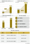 엘지화장품홍성점 | LG전자가 '뷰티 제품' 내놓은 까닭