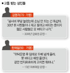 [지하상가 슬픈 경제학] 상인, 지하에서 울다