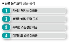 [정안석의 Branding] 삐딱한 불량학생 vs 삐딱하고픈 범생이 