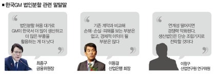 한국GM 법인분할 리스크 정말 따져봤습니까