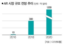 [IBM 通通 테크라이프] 사고뭉치 포켓몬고 블록체인 있었다면…