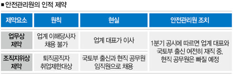 케이아이기술단주 | 타워크레인 검사기관, 국토부 뒤에 숨은 이상한 '철밥통'
