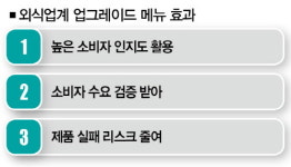 스읍~ 그때 그 메뉴 맞지?