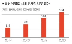 대기업도 못 버티는데… 갤러리아면세점63 폐점의 함의
