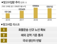 [Company Insight 현대종합상사] 캄보디아산 망고 통할까