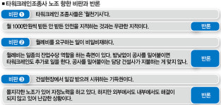 진흙탕 만드는 기득권 세력 때문에 …
