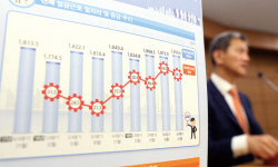 [Weekly Issue] 금리 내렸건만… 더 깊어진 역성장의 늪