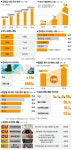 김밥 8900원, 컵밥 4000원 … 동네편의점도 불편해졌구나