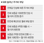 임탑-B 사진 1