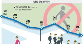 스터디카페와 룸카페, 다른 게 뭐야