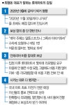 한 상인의 절규 롯데마트엔 다신 입점 안 해