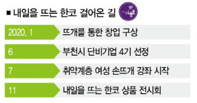[단비의 질주❸ 내일을 뜨는 한코] 한땀 한땀 희망을 뜨개질하다