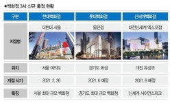 더현대 서울 열풍 그 후… 백화점의 반격과 숙제