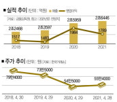 이마트24용인태흥점 | 오뚜기, 다 된 라면에 '후추' 뿌렸더니…