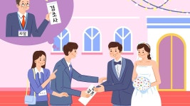 [Weekly Biz Survey] 직장인 약 40% 경조사 불참러