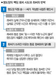 [단독] 군산 빵집 이성당 일가의 61세 노동자 끝내 두번 울었다