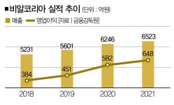 던킨도넛숭의점 | 도넛 뺀 던킨 도넛으로 살아날까