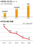 K-편의점은 어떻게 세계를 홀렸나