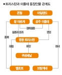 [김현정의 거꾸로 보는 오페라] 세상서 가장 낭만적인 비극