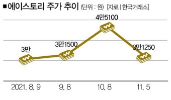 킹덤 만든 그곳 지리산서 또 터질까