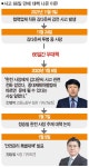장관 말 한마디에 내놓은 한전 안전대책의 허점