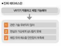 메타버스는 정말 메타버스인가