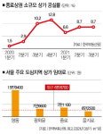 최순애임대-아리따움 | 종로 78~88 거리 걸어보니… 늙은 상권엔 손님도 활력도 없었다