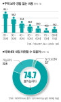 [안창남의 생각] 국민개세주의와 거위 깃털 뽑기