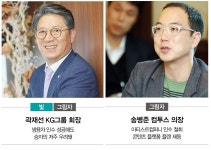 [Weekly CEO 명암] M&A 밀어붙이는 자 발 뺀 자