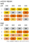 정부가 외로움의 비용 지불하는 시대