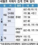 승선인원도 실종자수도 못믿겠다