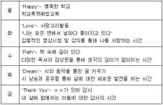 “우리 아이들의 마음 밭, 바르고 곧게 펴주세요”