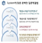수학전문 학원 - ‘따뜻한 11월’이 만든 수학솔루션 ‘3.14수학’