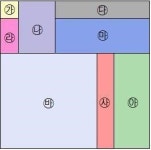 새 학기, 수학 사고력을 잡아라! 파주지역 ‘사고력 수학’ 배울 수 있는 곳은 어디?