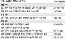 추위에도 견본주택은 속속 개장