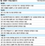 일주일 동안 17개 단지 1순위 마감