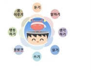 [B&M 인지심리연구소]몸과 뇌가 건강해지면 학습은 저절로 잘 된다