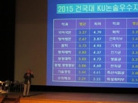 제일학원 2016 수시지원 전략 설명회_“수시에서도 수능은 중요합니다”