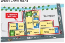 을지로3가 근현대건축물 보존한다