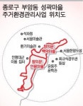 부암동 성곽마을, 역사문화마을로
