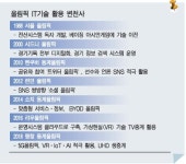 ICT기술로 평창올림픽 성공신화 쏜다