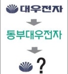 대우전자 12년 만에 부활한다