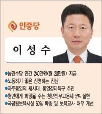 [선택! 6.13 지방선거-정책·공약비교전남지사 선거] '경제 살리기' '복지'로 표심 공략
